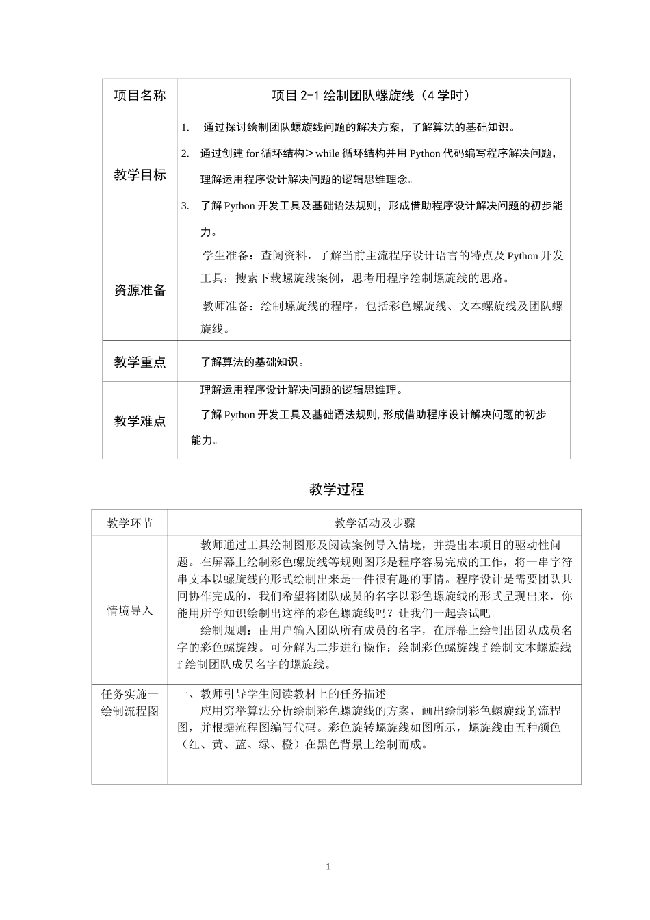 绘制文本螺旋线_第1页