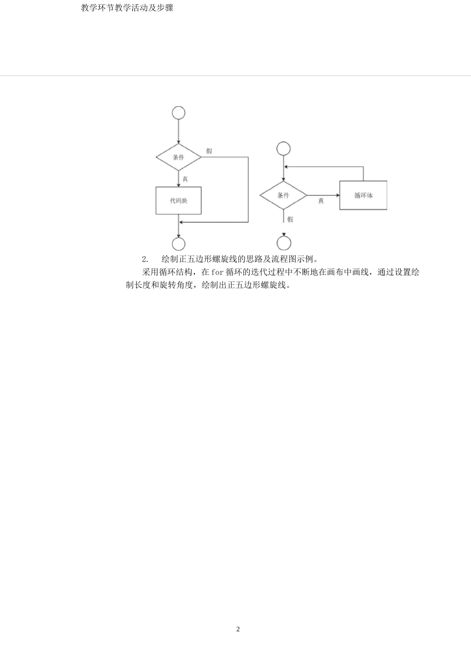 绘制文本螺旋线_第2页