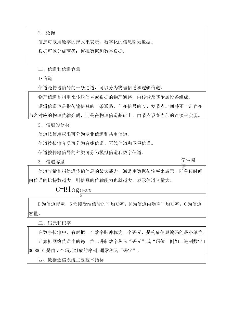 数据通信基础教案_第2页