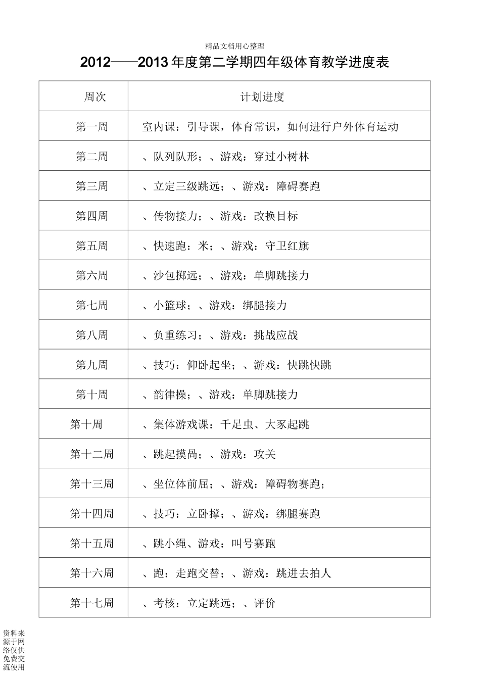 最新小学体育四年级下册体育教案_第1页