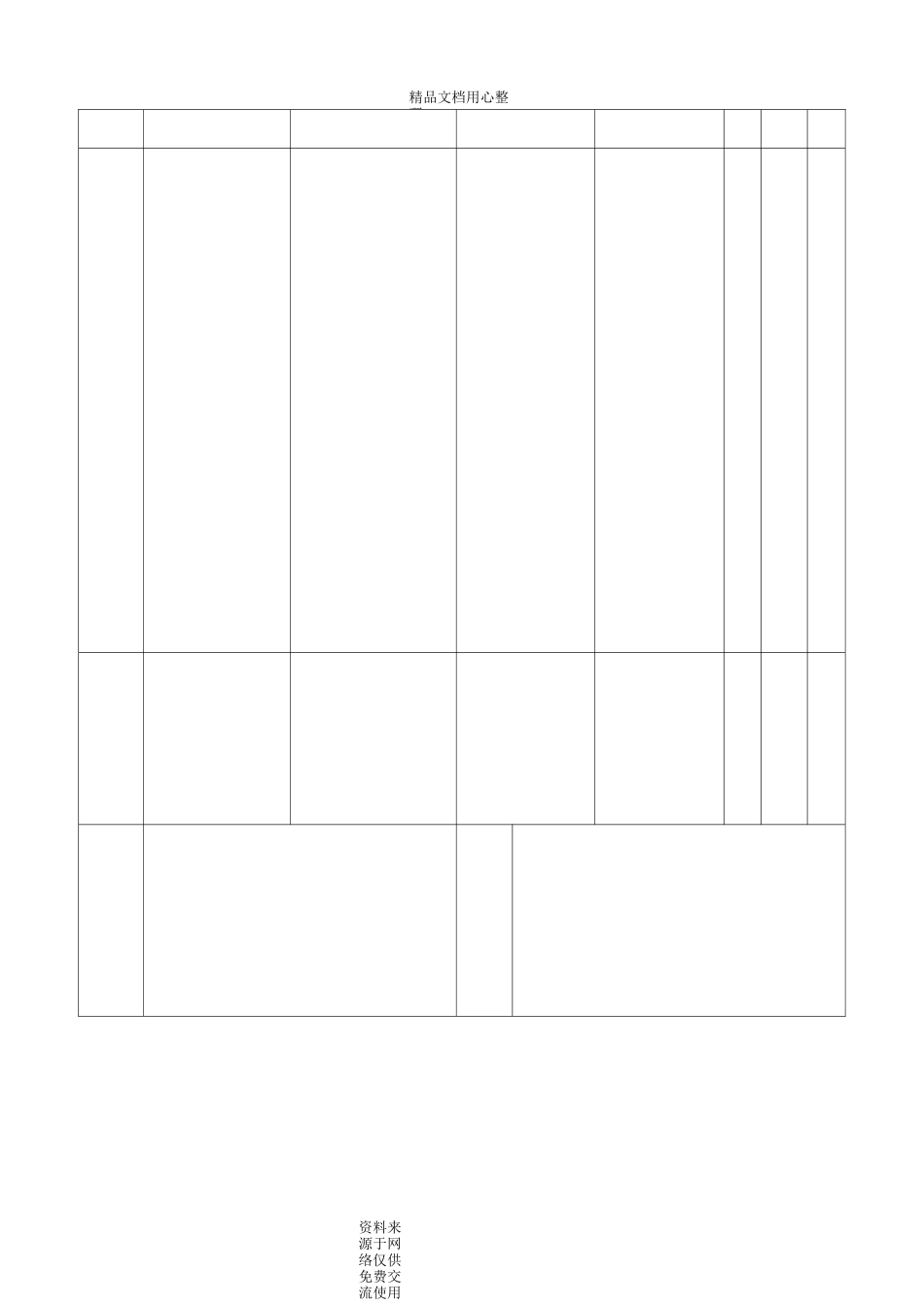最新小学体育四年级下册体育教案_第3页