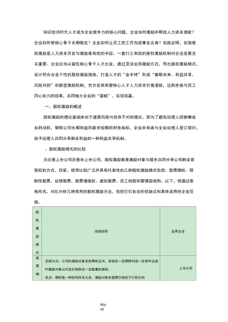 股权激励不同模式优劣比较