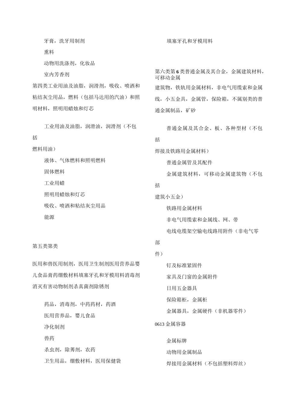 商标分类简单_第2页