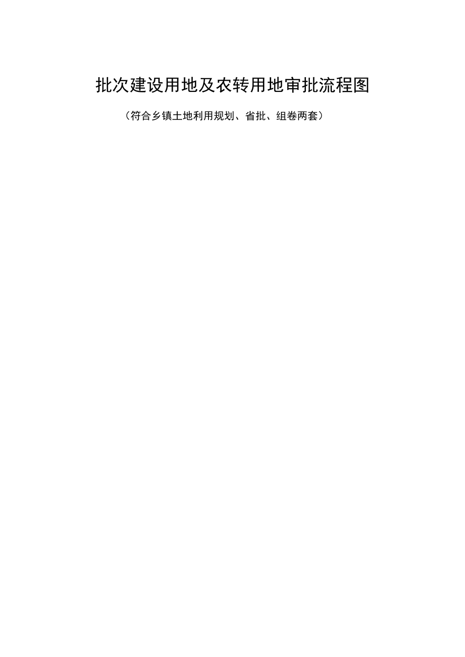 建设用地审批流程_第2页