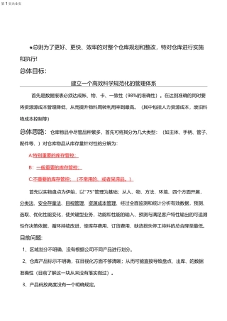 仓库管理计划