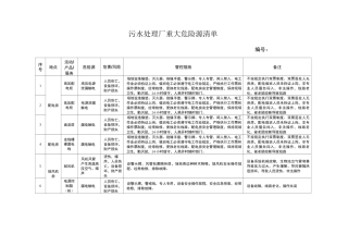 污水处理厂重大危险源清单
