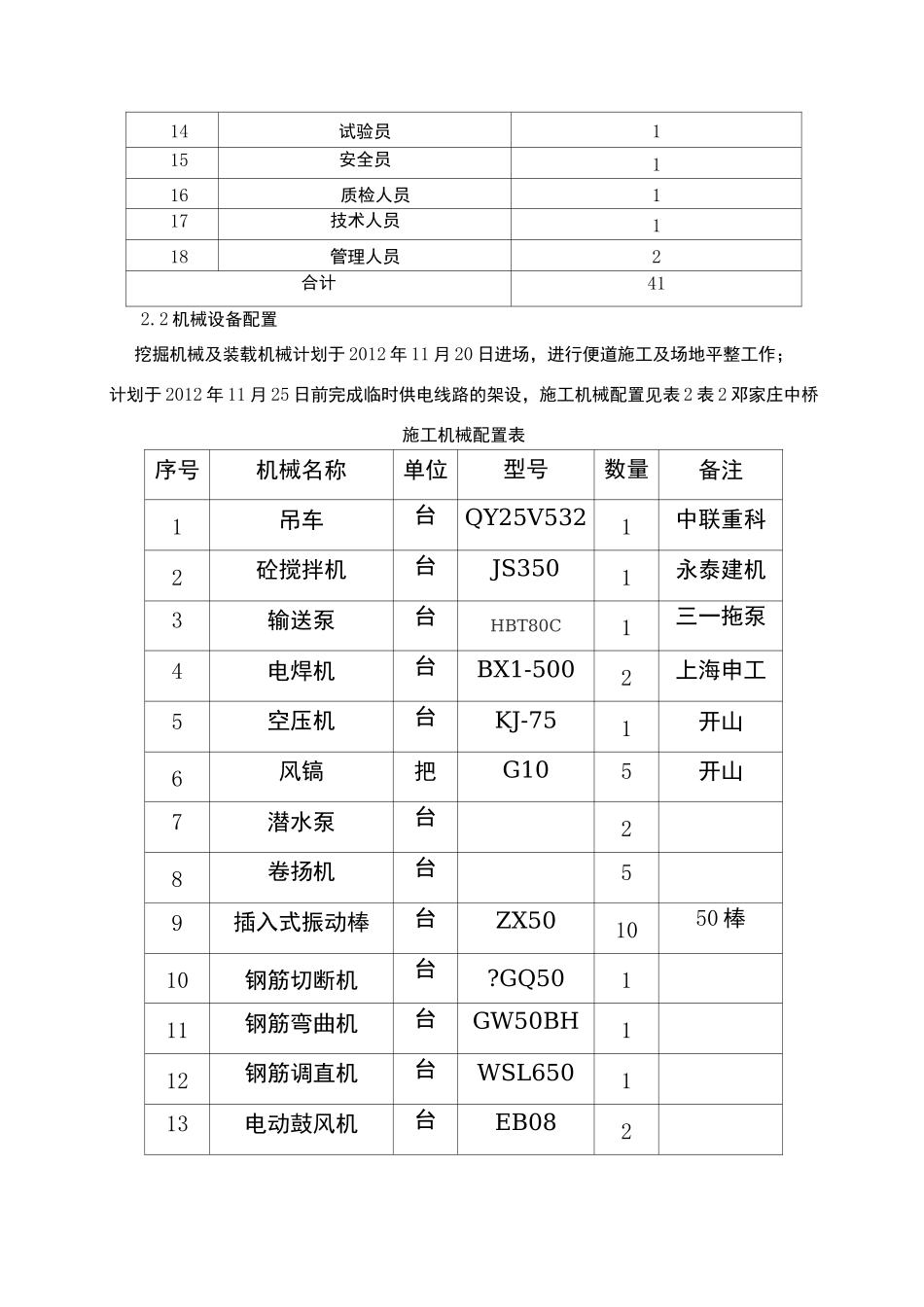 桥梁基础及下部构造施工方案_第2页