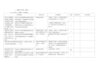 三甲评审重症医学科标准