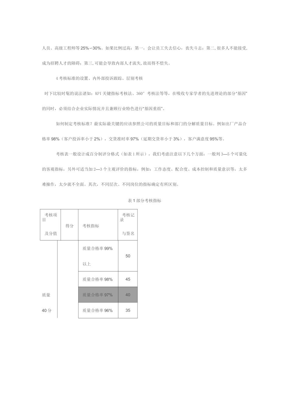 模具制造企业绩效考核管理制度_第2页