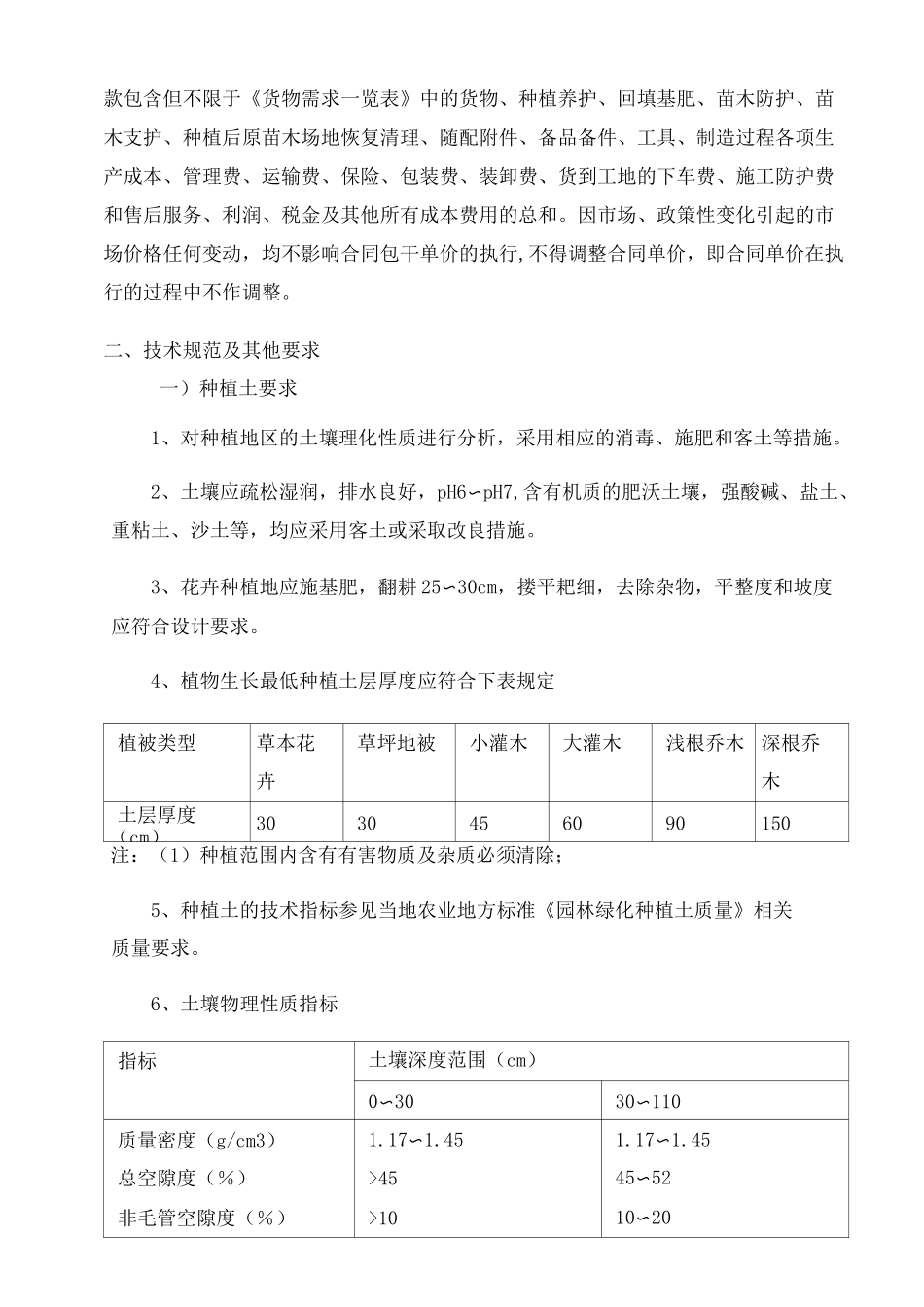 售后服务承诺书(绿化)_第2页