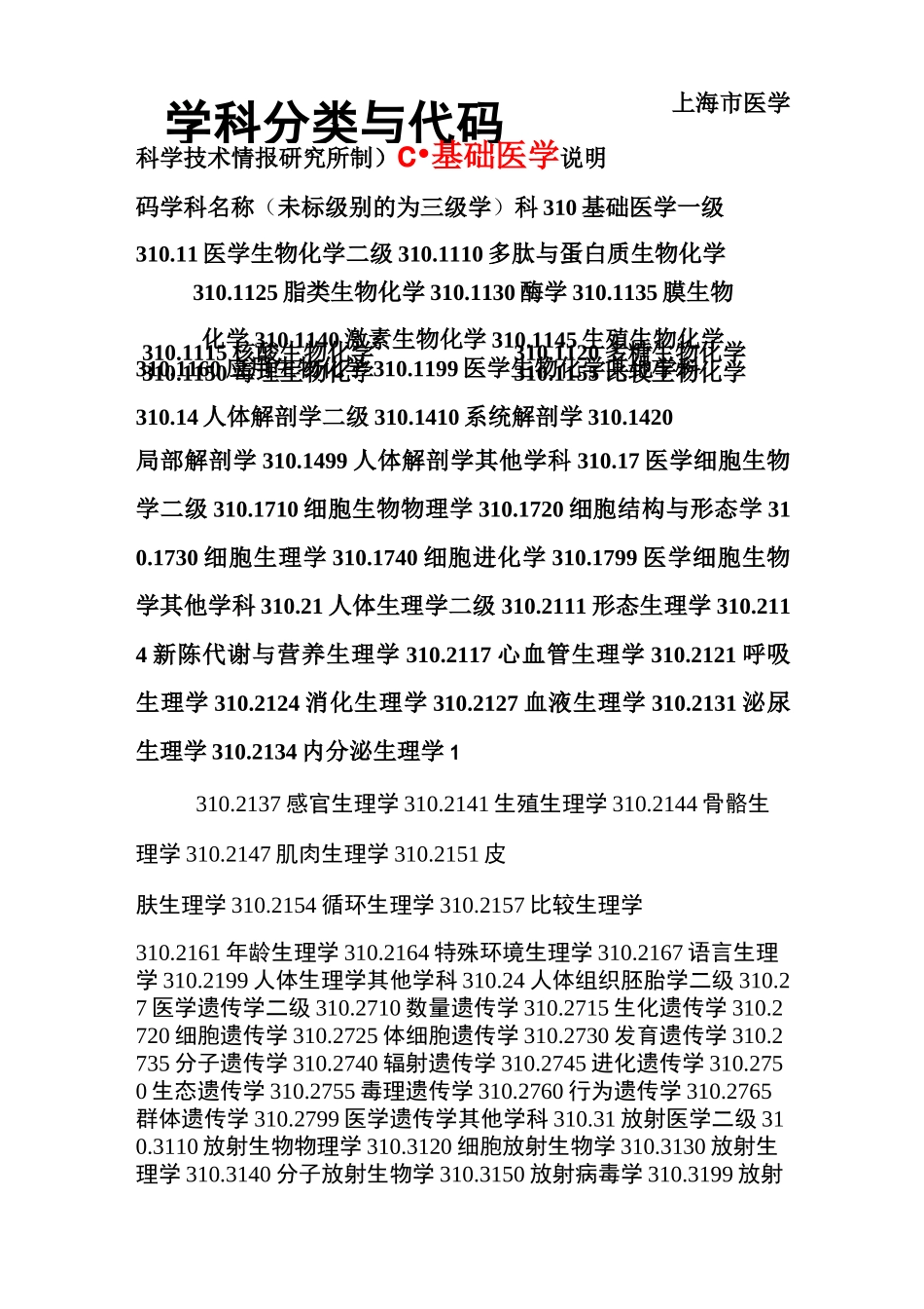 医学学科专业分类及代码_第1页