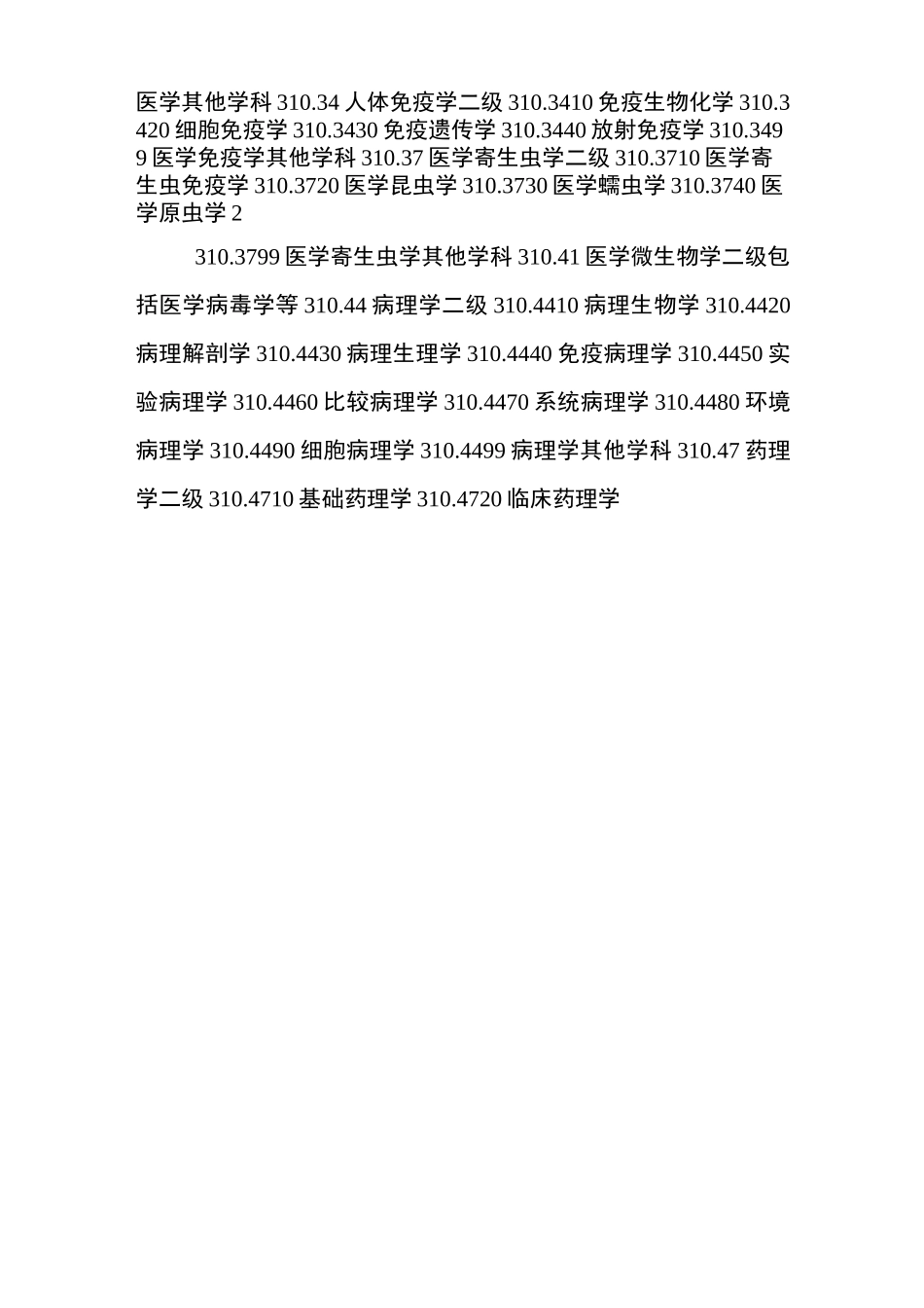 医学学科专业分类及代码_第2页