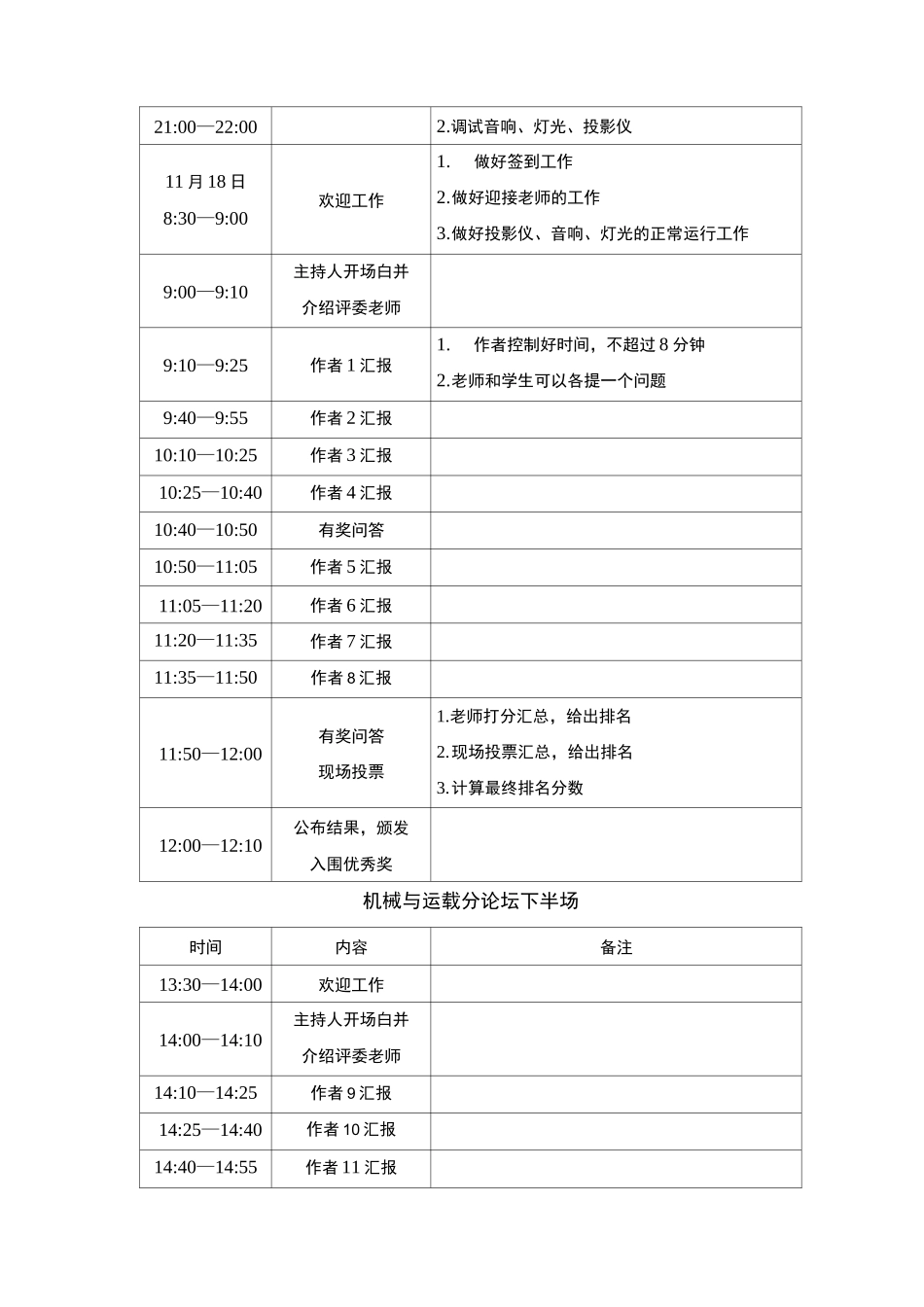 第1届学术论坛策划书_第3页