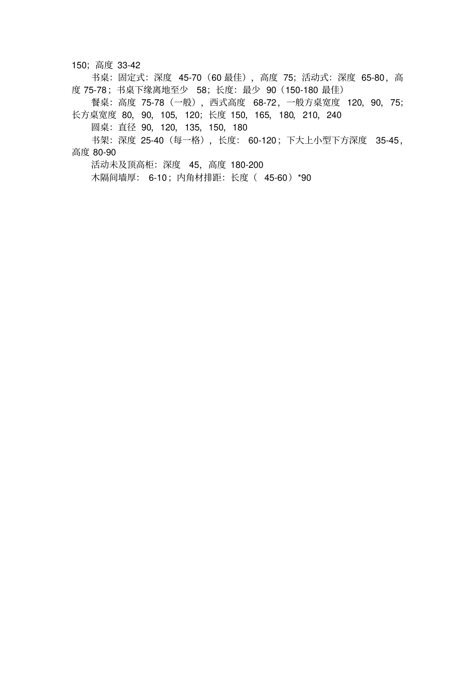 室内装修标准尺寸常用_第3页