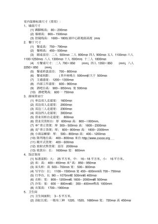 室内装修标准尺寸常用