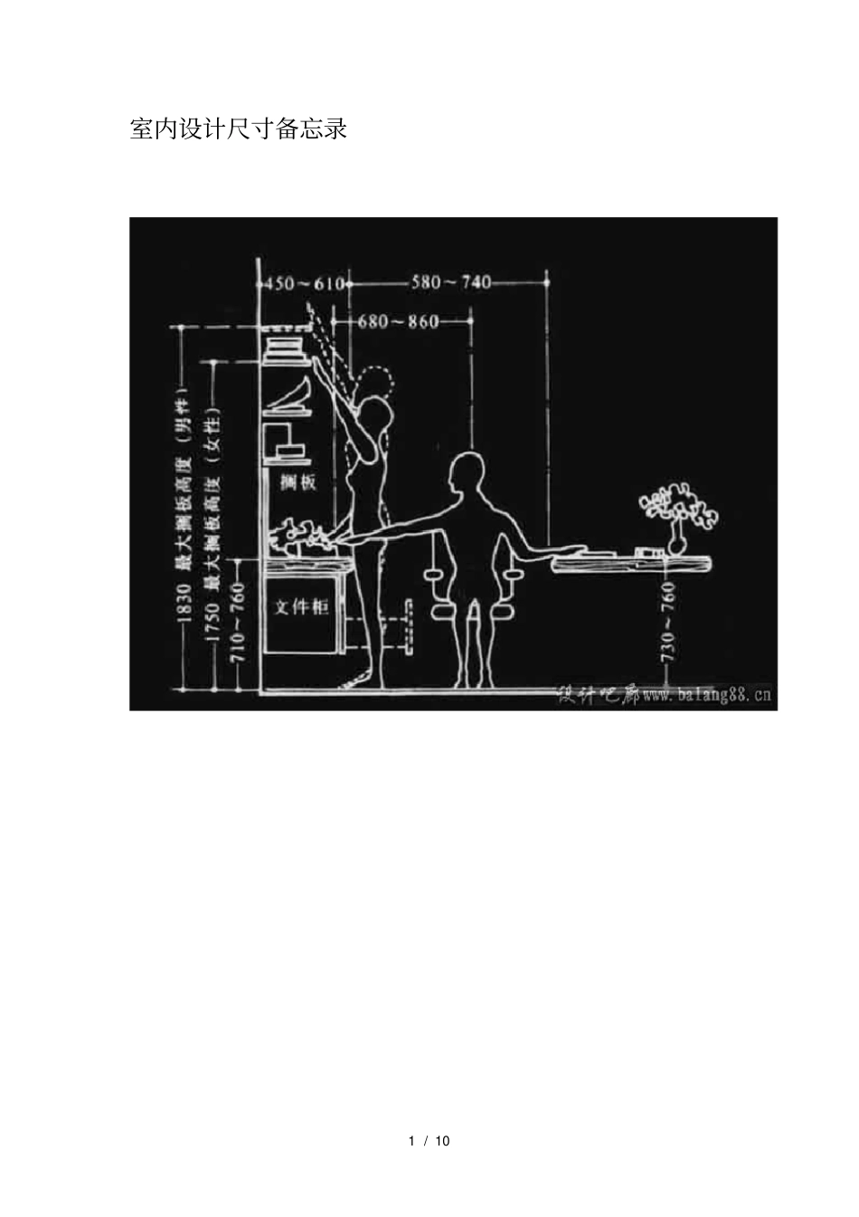 室内装修相关尺寸_第1页