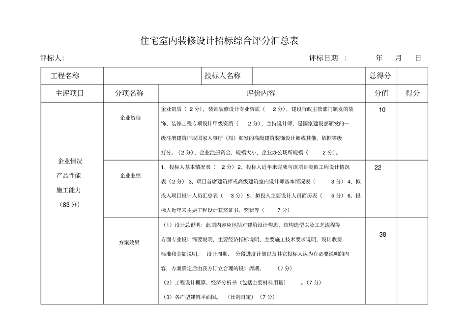 室内装修设计招标综合评分表_第1页