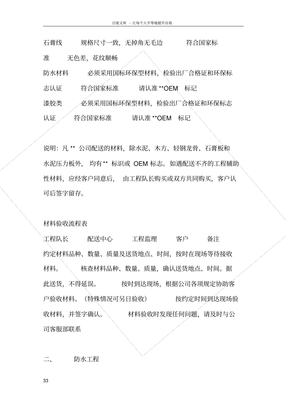 室内装饰工程验收标准_第3页