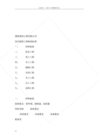 室内装饰工程验收标准