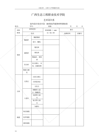 室内装饰材料调查表