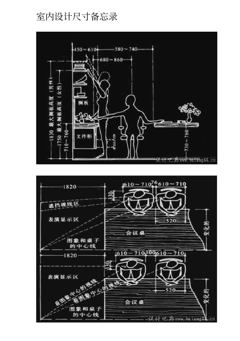 室内装饰设计尺寸_第1页
