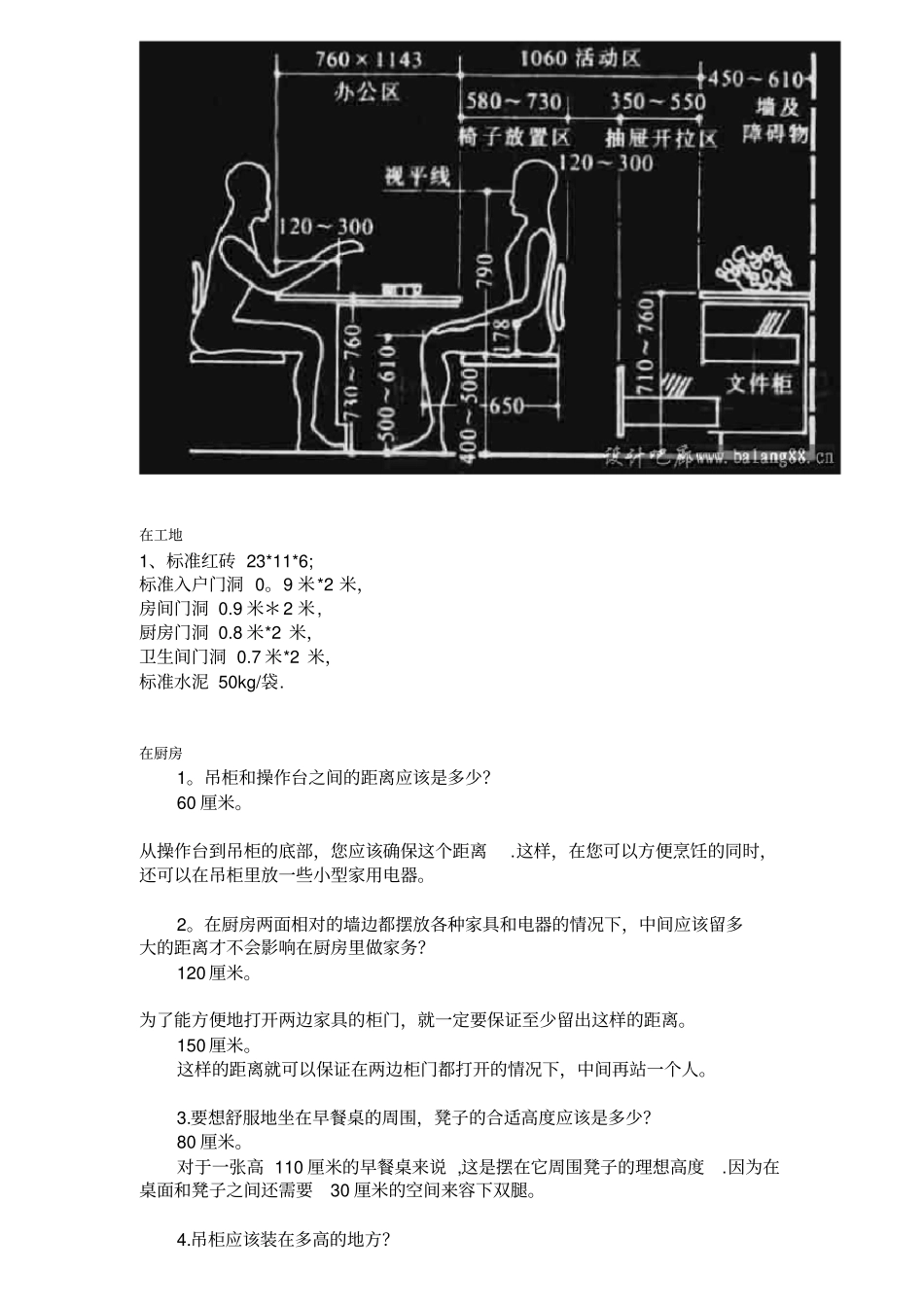室内装饰设计尺寸_第3页