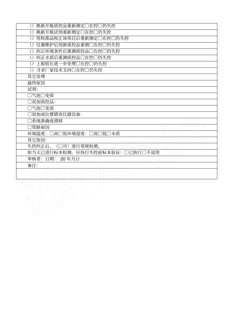 室内质控失控处理方法_第2页