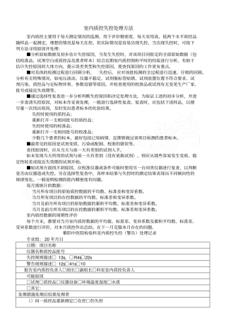 室内质控失控处理方法