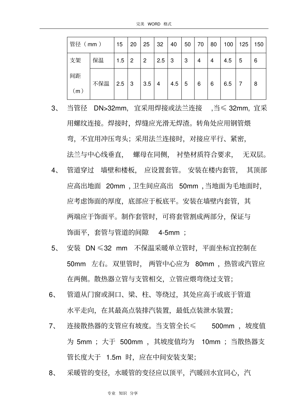 室内采暖工程施工组织方案_第3页