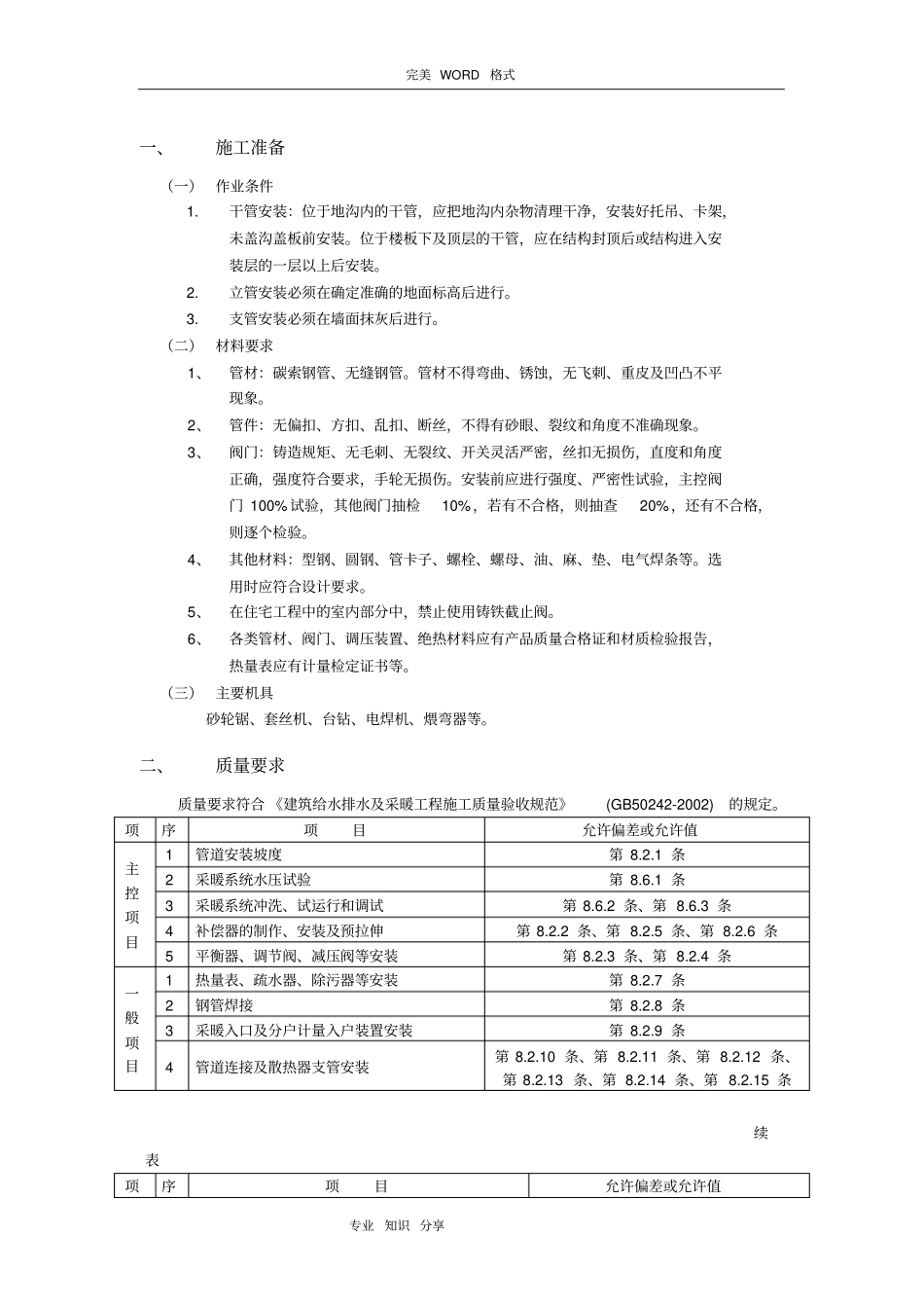 室内采暖管道安装方案说明_第1页