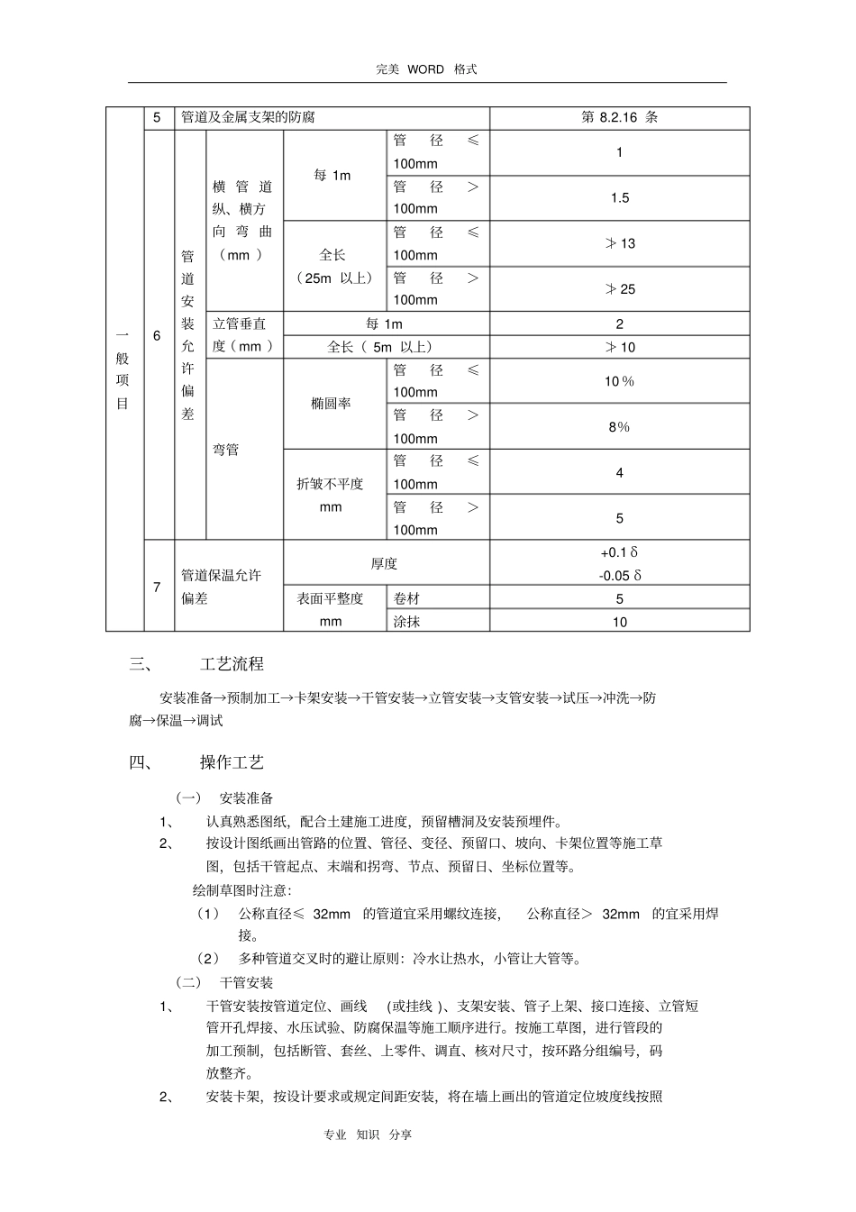 室内采暖管道安装方案说明_第2页