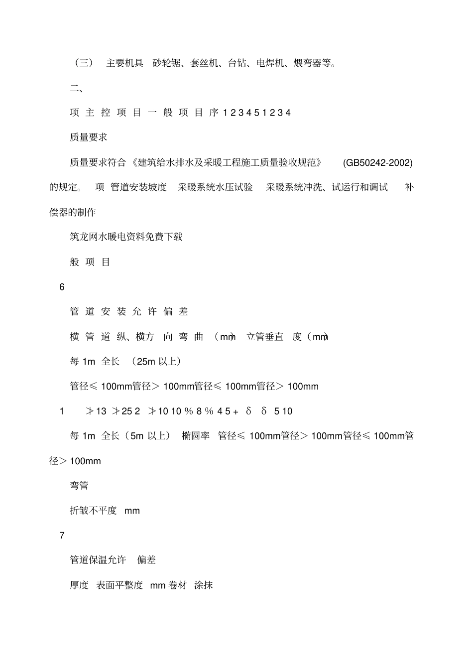 室内采暖管道安装工程技术交底_第2页