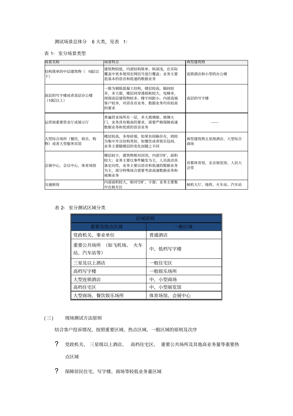 室分优化技术方案_第2页