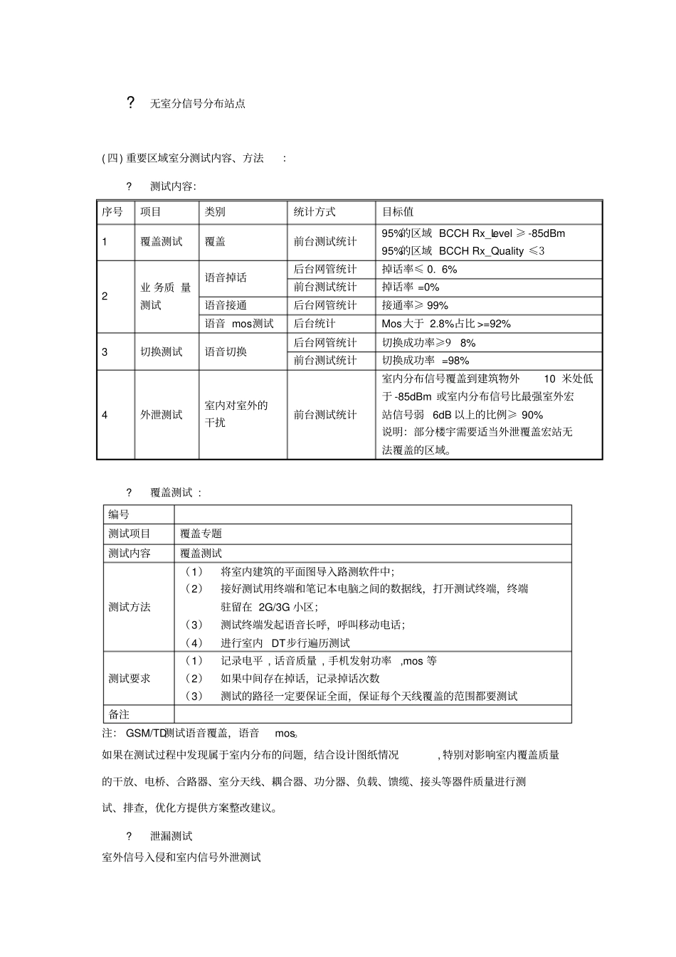 室分优化技术方案_第3页