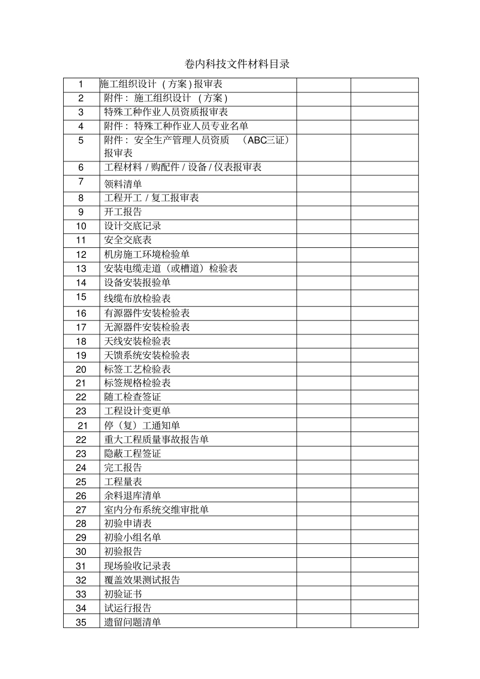 室分工程竣工验收文件_第2页