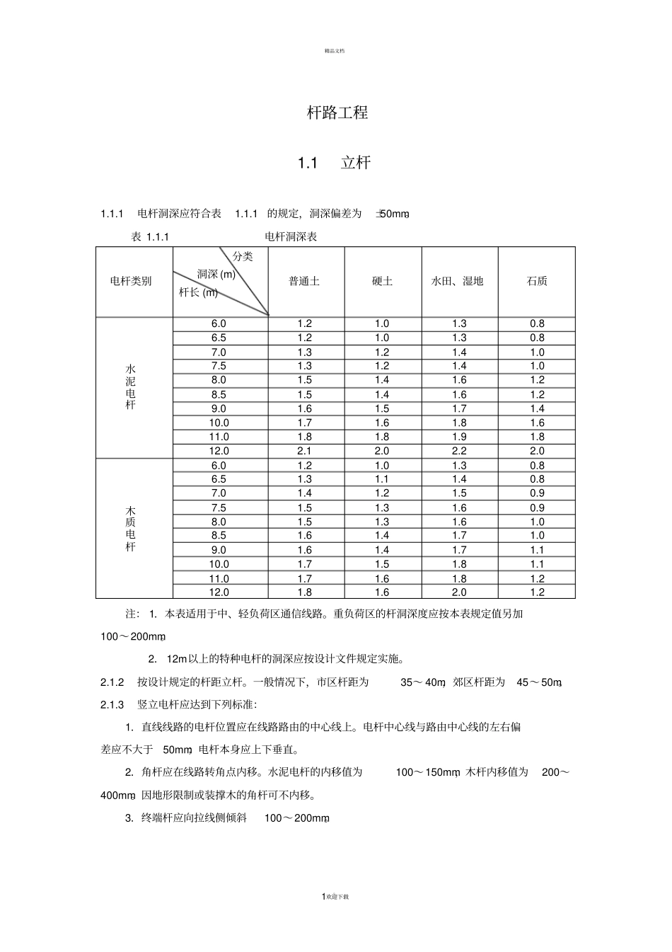 室外光缆架空方法_第1页