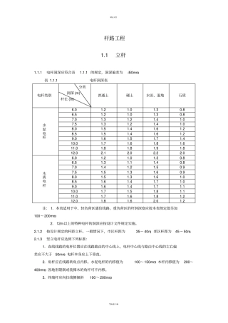 室外光缆架空方法