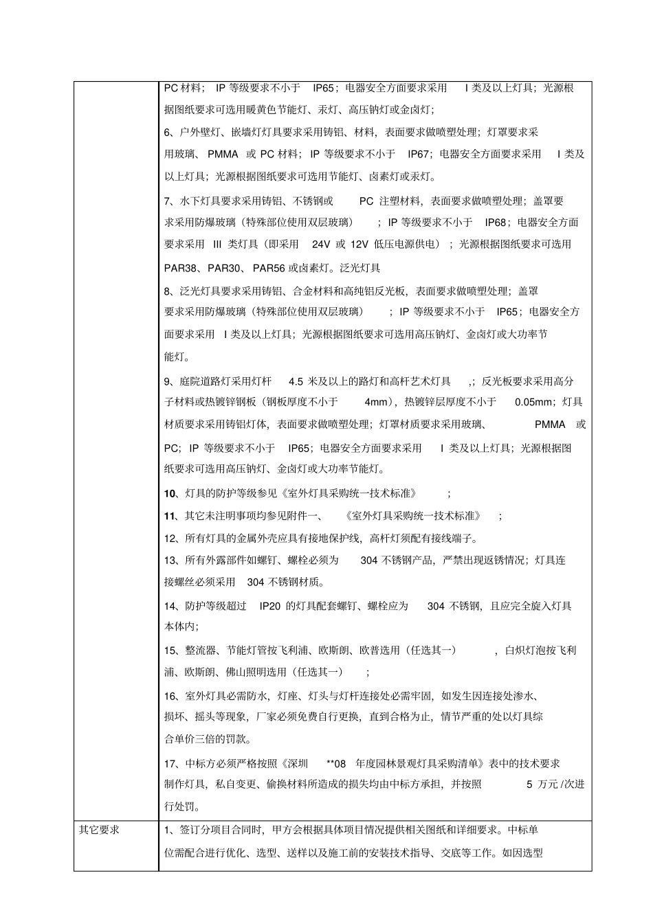 室外灯具工程采购技术要求及质量要求_第2页