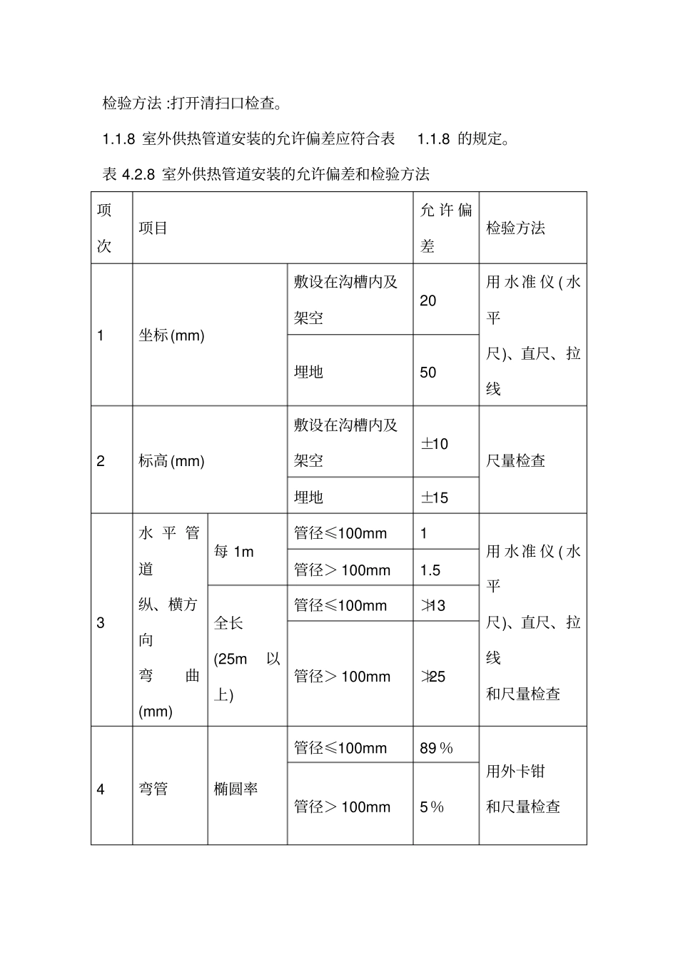 室外热力管道改造施工方案_第3页