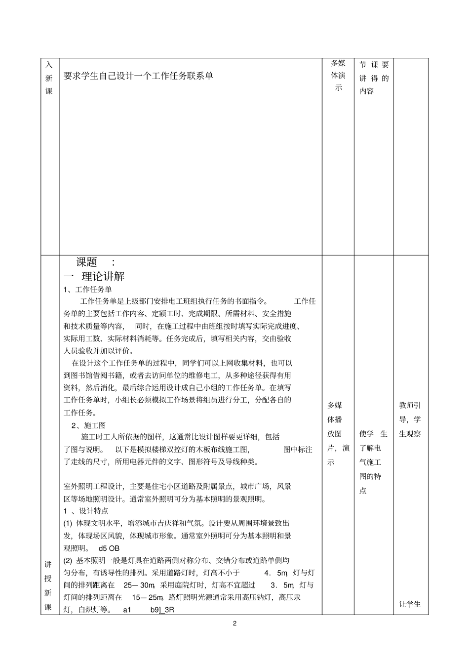 室外照明线路汇总_第3页
