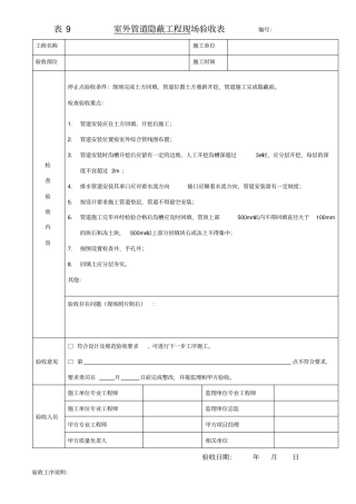 室外管道隐蔽现场验收表