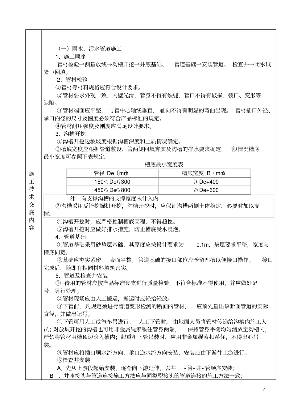 室外给排水管道安装施工技术交底_第2页