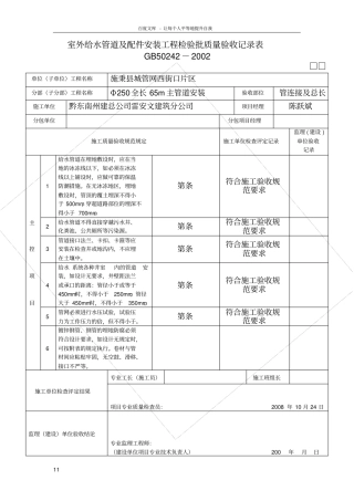 室外给水管道及配件安装工程检验批质量验收记录表1