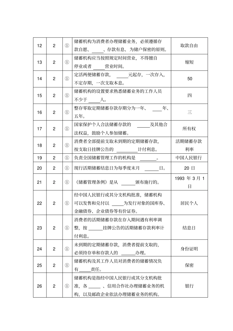 宪法、储蓄管理条例_第2页