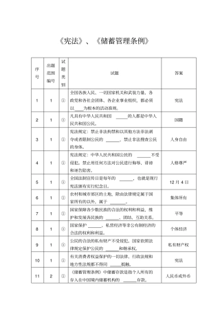 宪法、储蓄管理条例
