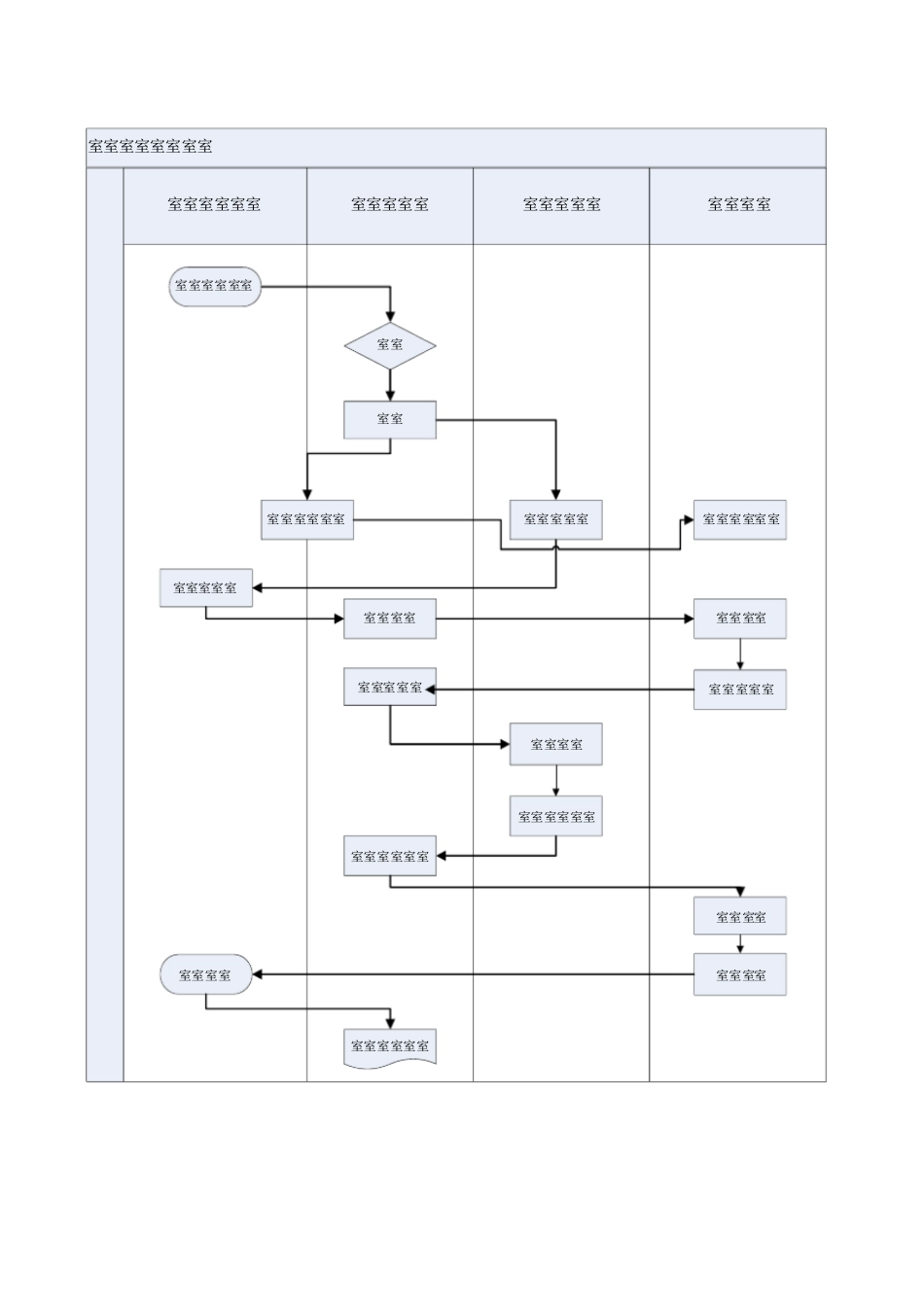 室间质评管理流程_第1页