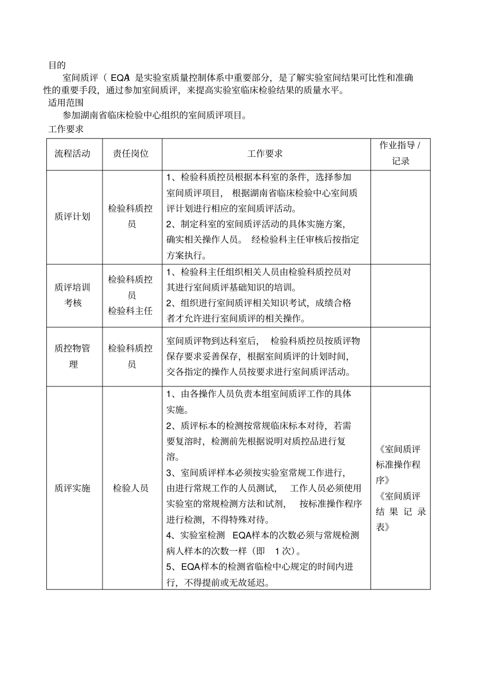 室间质评管理流程_第2页