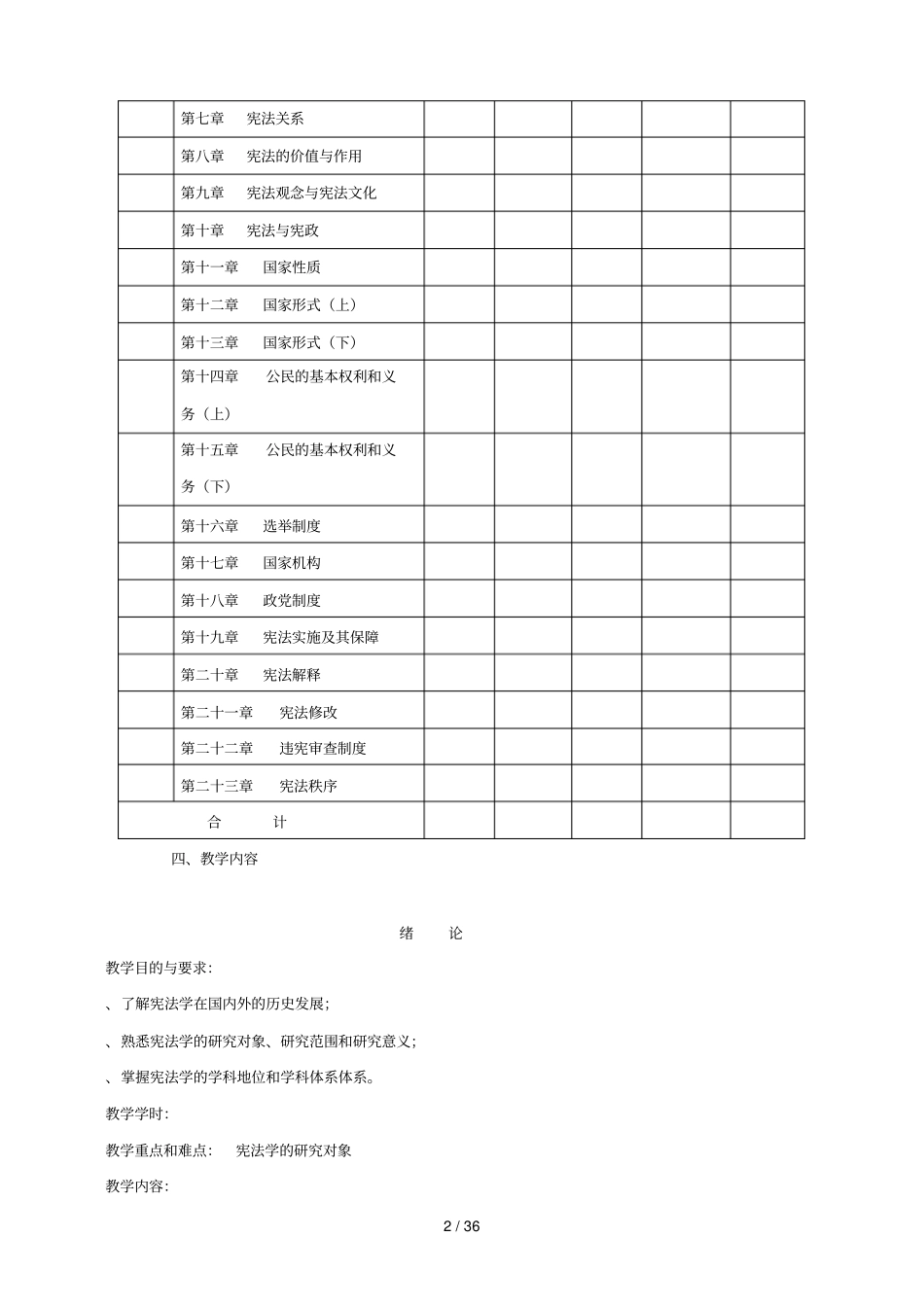 宪法教学大纲_第2页