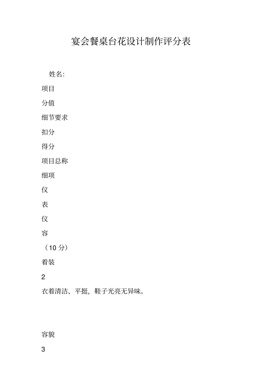 宴会餐桌台花设计制作评分表_第1页