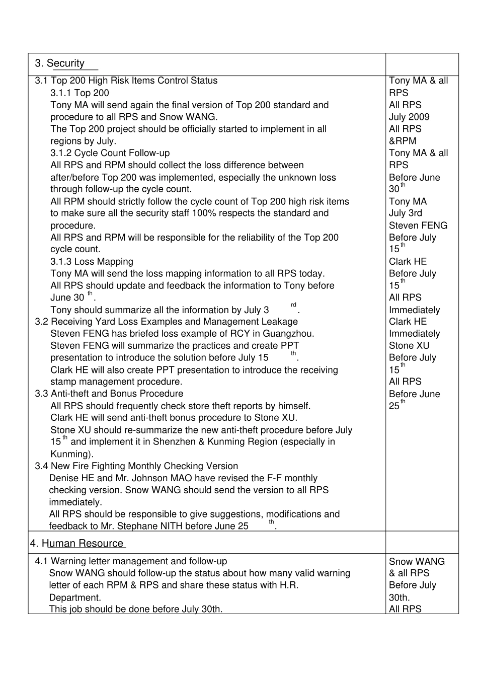 家乐福会议记录_第3页